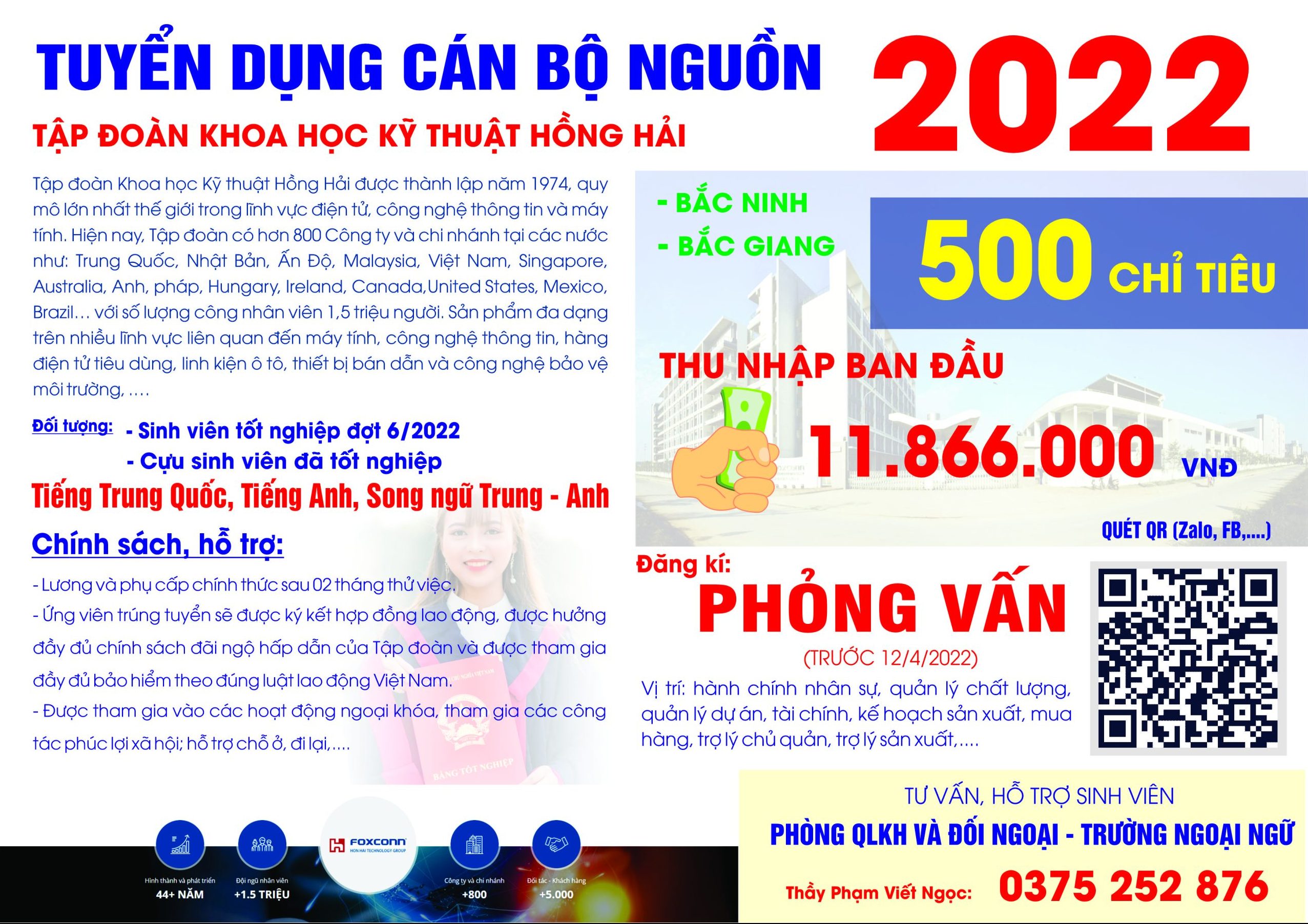 Tập đoàn Khoa học kĩ thuật Hồng Hải tuyển dụng năm 2022 – Trường Ngoại Ngữ